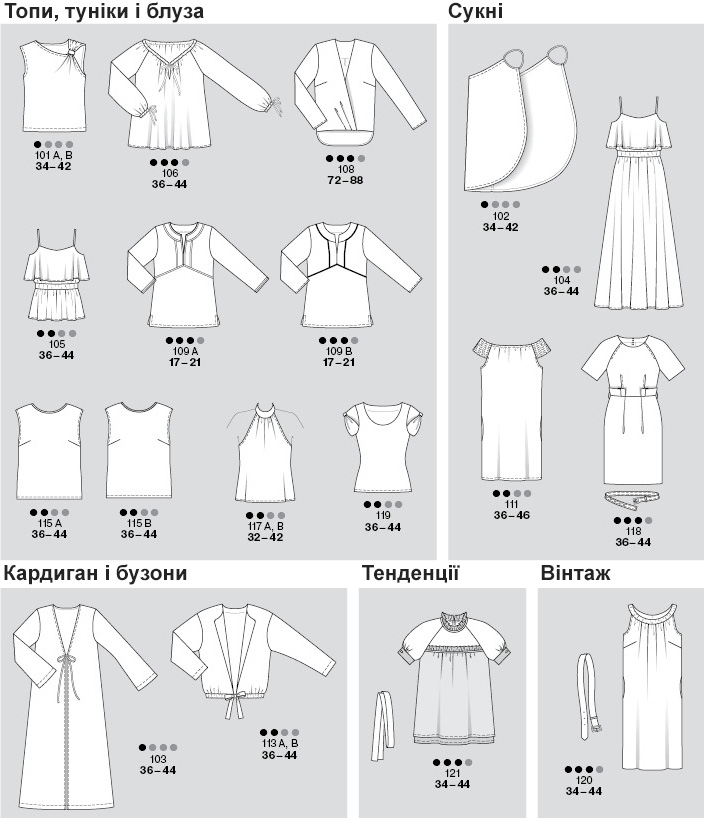 Burdastyle 07/2019 Technical Line Drawings