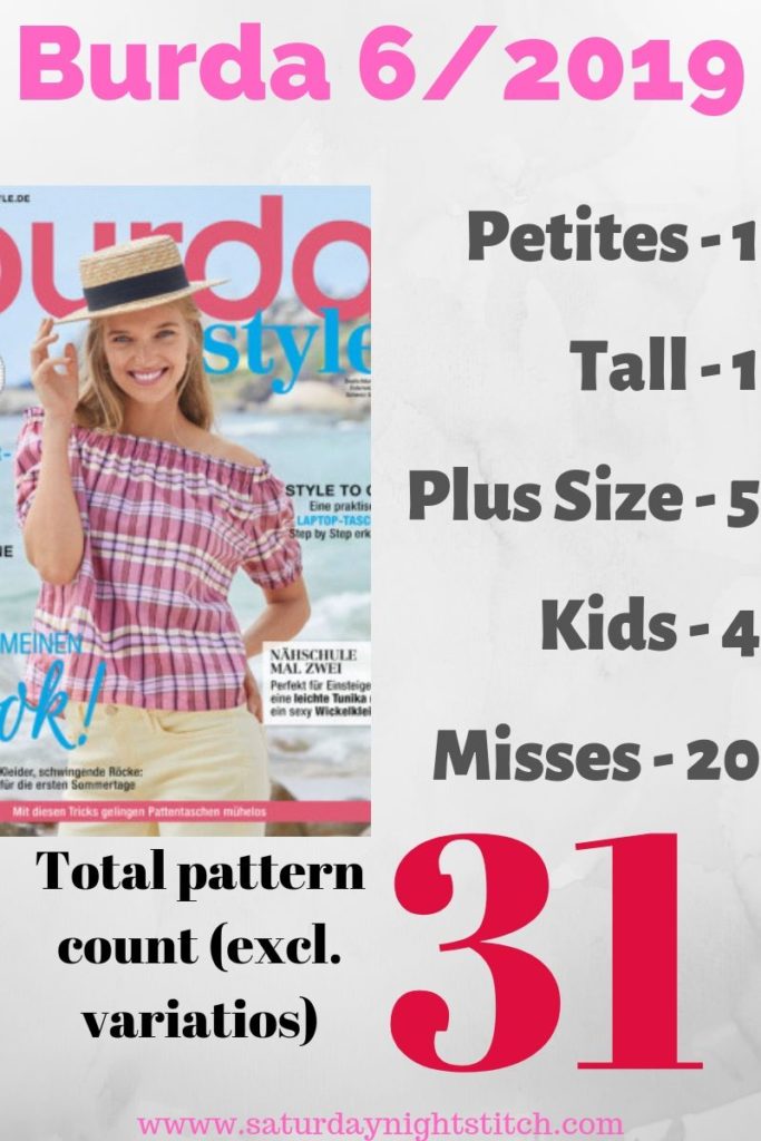 How many patterns do you actually get in a Burda sewing magazine?Burda 6/2019 