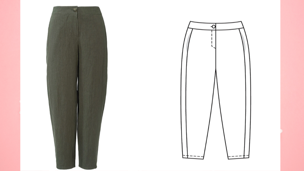 Burda 5/2020 Preview & Line Drawings - Lantern trousers