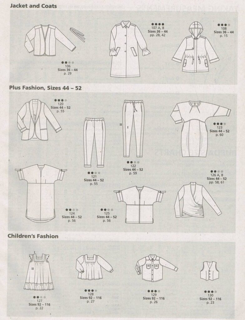 Burda 2/2022 Line Drawings